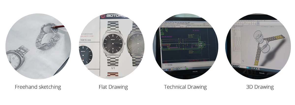 2D/3D Watch Rendering and Modeling Process